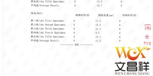 Introduction to the functions of polyester fire-retardant and flame-retardant fabrics and nylon fire-retardant fabrics