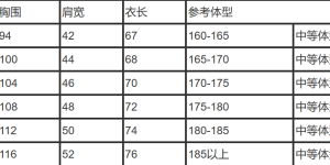 Polo shirt size comparison table (how to choose the size of a polo shirt)