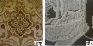 What is jacquard (how to distinguish large jacquard fabric from small jacquard fabric)