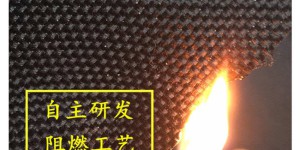 Introduction to 1200D fire-retardant Oxford cloth and its use in textiles