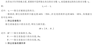 Dust removal Evaluation of dust removal efficiency