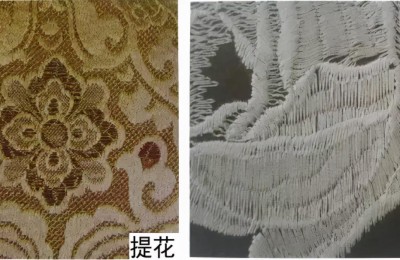 What is jacquard (how to distinguish large jacquard fabric from small jacquard fabric)