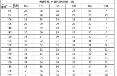 What is size L for men’s clothing (teaching you how to measure and understand men’s pants size chart)