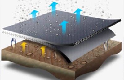 Development status and suggestions of functional meta-aramid fiber technology