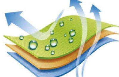 Application of aramid in lithium battery separator coating