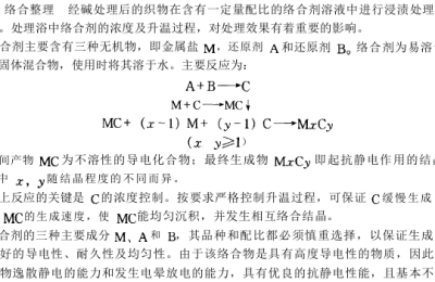 Antistatic fabric design examples