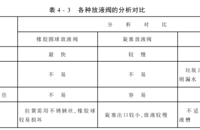 Open-width washing machine – ordinary open-width washing machine