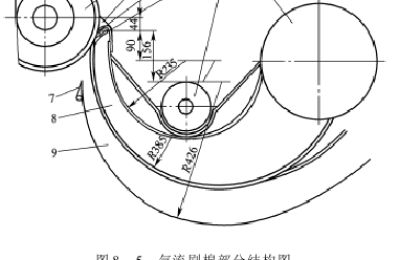 Zigzag printing The structure and function of zigzag gin