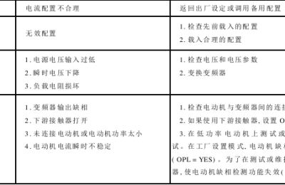 MDY-type hydraulic cotton baler common troubleshooting