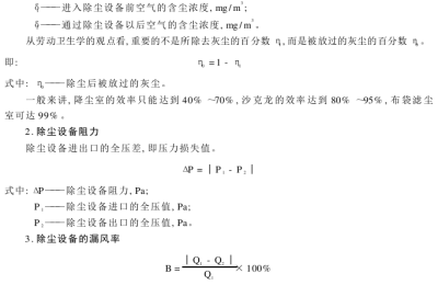 Dust removal Evaluation of dust removal efficiency