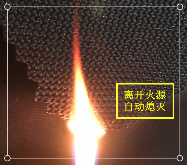 Fire-retardant and flame-retardant cloth