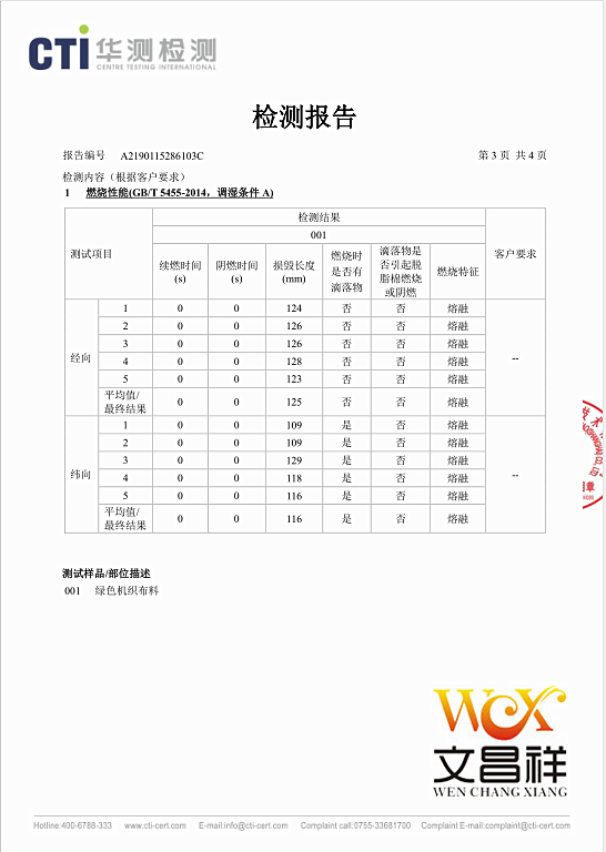 Flame-retardant fabric test report